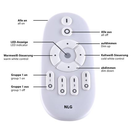 Leuchten Direkt 15571-18 - LED Dimmbare Deckenleuchte FLAT LED/23,5W/230V 2700-5000K + Fernbedienung