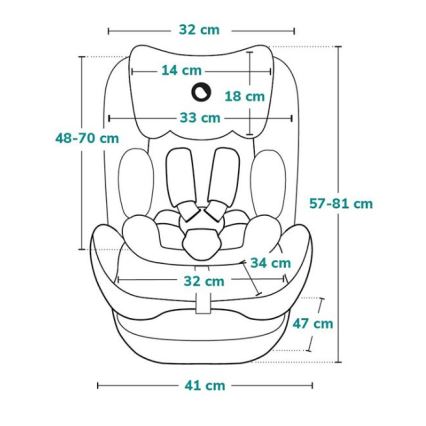 Lionelo - Autokindersitz NEAL i-Size 100-150 cm Grün-Türkis