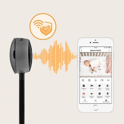 Lionelo - Intelligentes Babyphone BABYLINE SMART Wi‑Fi Schwarz