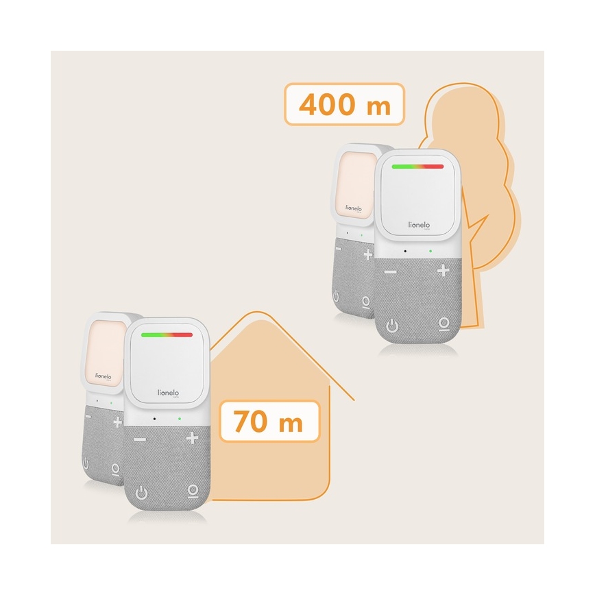 Lionelo - Kabelloses, wiederaufladbares Audio-Babyphone BABYLINE 2.2 5V