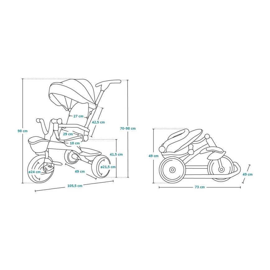 Lionelo - Kinder-Dreirad TRIS rosa/grau