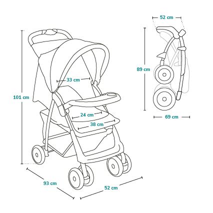 Lionelo - Kinderwagen EMMA PLUS grün