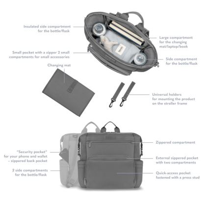 Lionelo - Wickeltasche für den Kinderwagen CUBE Grey Stone