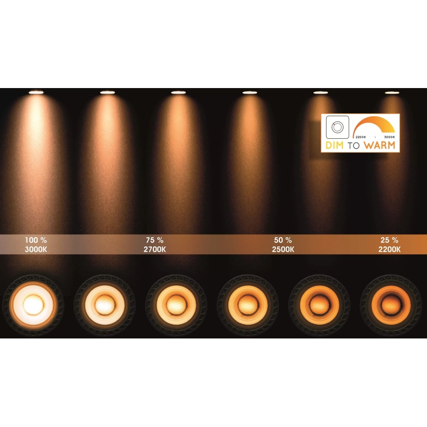 Lucide 23954/21/31 - LED Dimmbares Einbauleuchte XYRUS 4xGU10/5W/230V