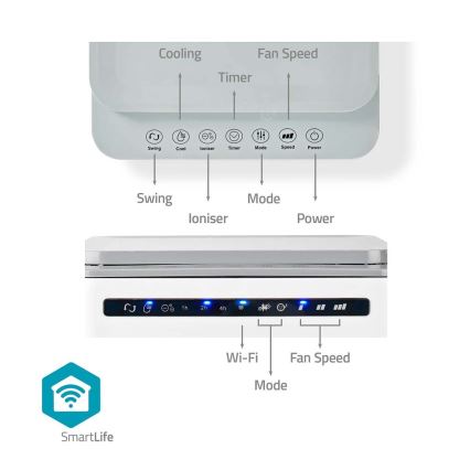 Luftkühler 65W/230V Wi-Fi weiß + Fernbedienung
