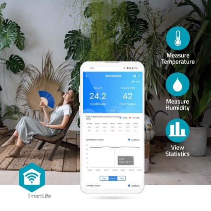 Intelligenter Luftqualitätsmonitor mit LED-Anzeige SmartLife Wi-Fi