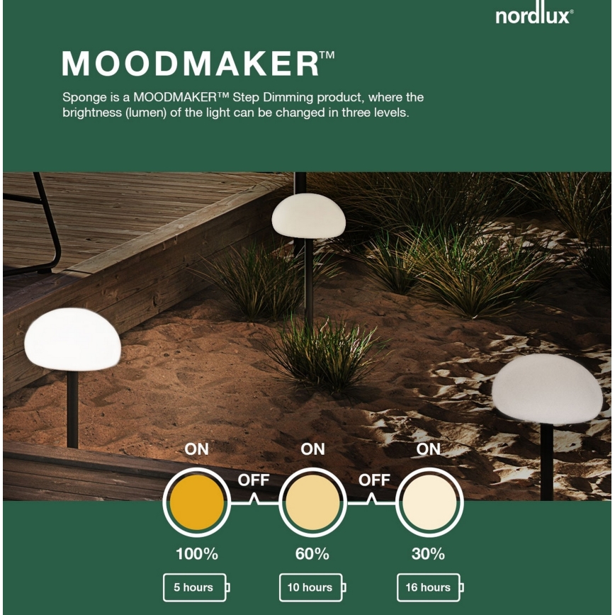 Nordlux - Dimmbare LED-Outdoor-Tischleuchte SPONGE LED/4,8W/3,7V IP65