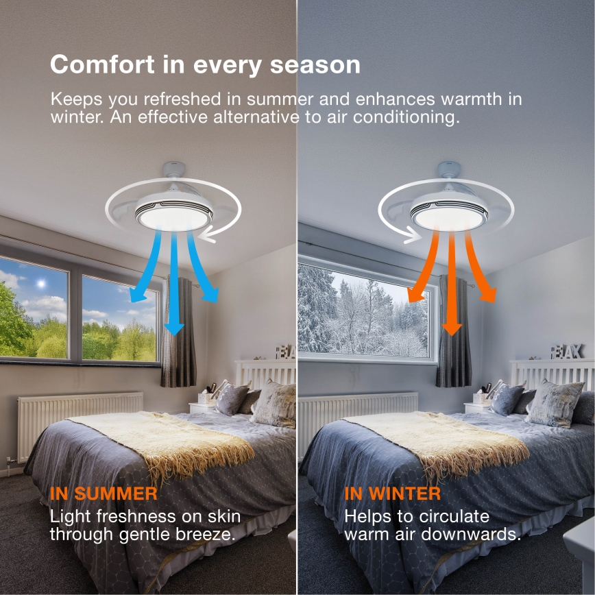 Osram - Dimmbare LED-Deckenleuchte mit Ventilator LEVECHE LED/36W/230V 3000/4000/6500K + Fernbedienung