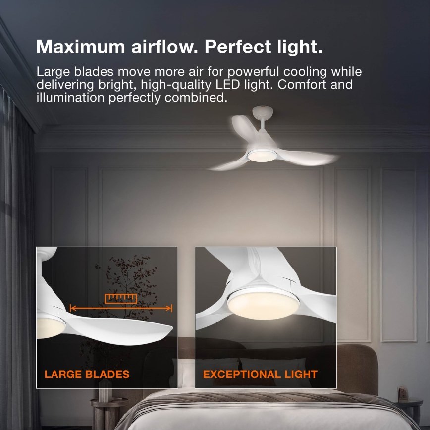 Osram - dimmbarer LED-Deckenventilator FOHN LED/18W/230V 3000/4000/6500K + Fernbedienung