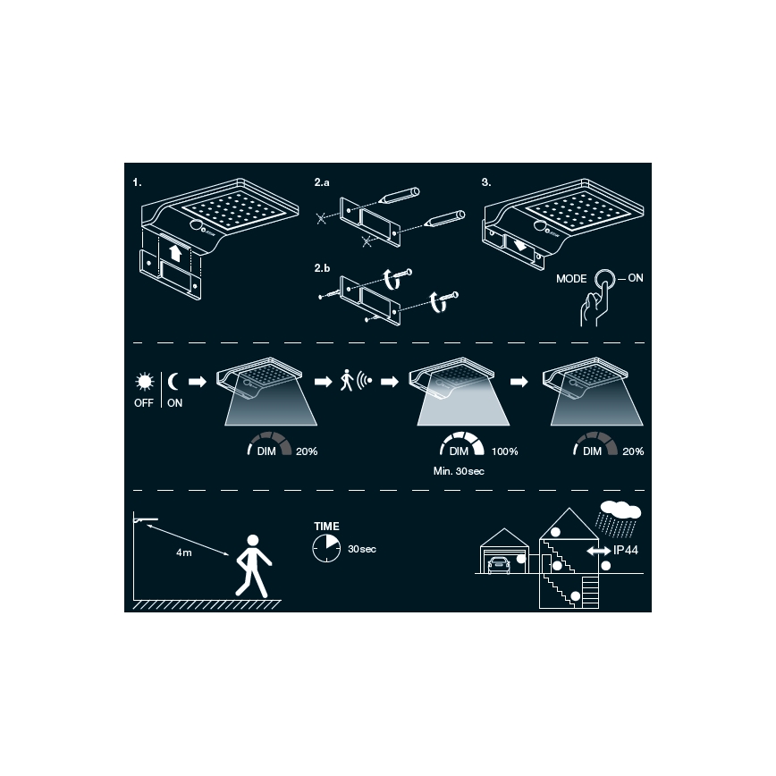 Osram - LED-Solar-Wandleuchte mit Sensor DOORLED LED/3W/3,3V 2000 mAh IP44 weiß