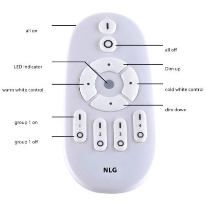 Paul Neuhaus 16537-16-O - LED Dimmbares Aufbaupaneel FLAT LED/21W/230V + Fernbedienung