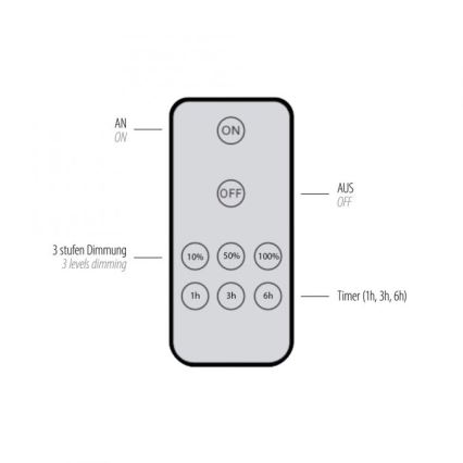 Paul Neuhaus 8152-79 - Dimmbare LED-Wandleuchte PUNTUA LED/1W/3,7V 2200 mAh + Fernbedienung
