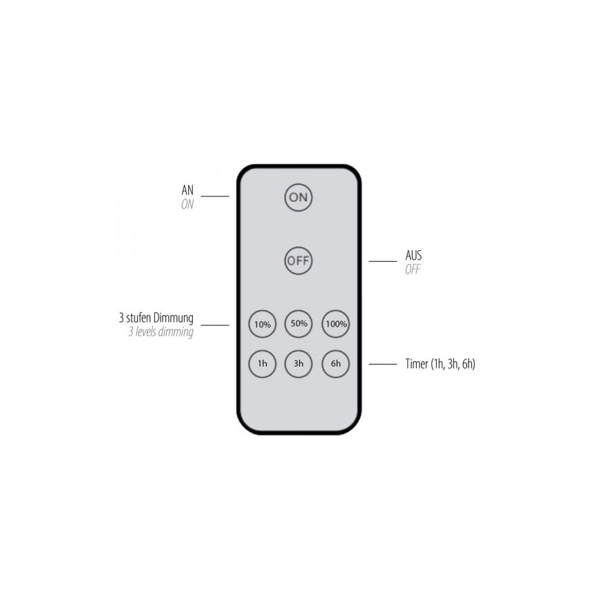 Paul Neuhaus 8153-79 - LED dimmbare Wandleuchte PUNTUA LED/1,3W/3,7V 2200 mAh + Fernbedienung
