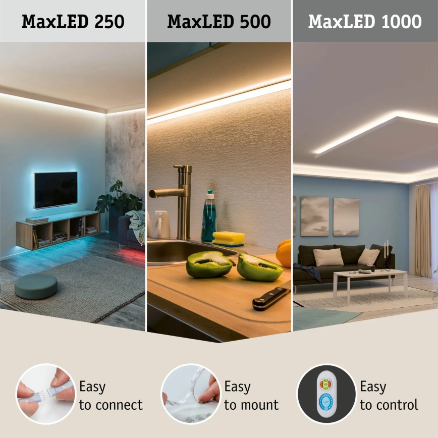 Paulmann 70627 - LED RGB/18W IP44 Dimmbare Badezimmerleiste MAXLED 1,5 m 230V + Fernbedienung