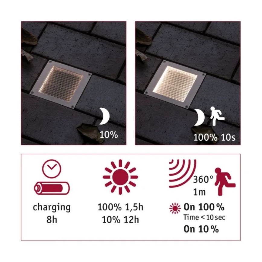 Paulmann 94238 - LED/0,7W IP67 Solarleuchte für Einfahrten mit Sensor ARON 3,7V 650 mAh