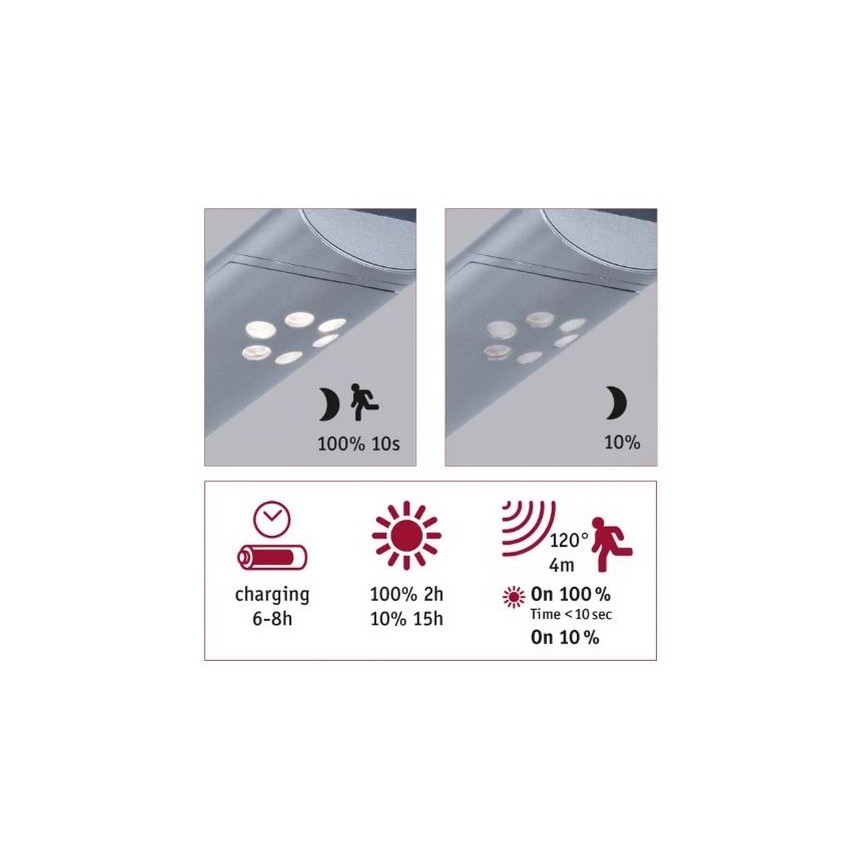 Paulmann 94261 - LED/1,2W IP44 Solarwandleuchte mit Sensor ILIAS 3,7V