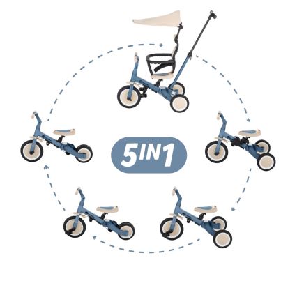 PETITE&MARS - Kinder-Dreirad 5-in-1 TURBO PLUS Ozeanblau