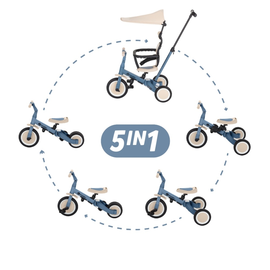 PETITE&MARS - Kinder-Dreirad 5-in-1 TURBO PLUS Ozeanblau