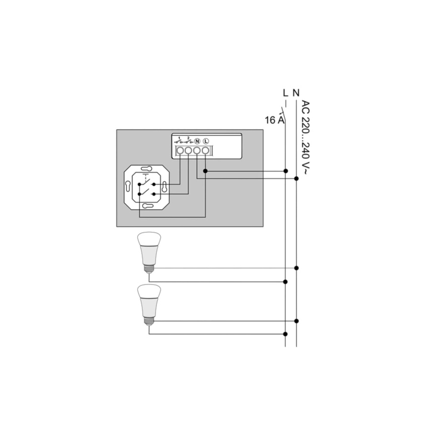 Philips - 2er-Set Hue-Module