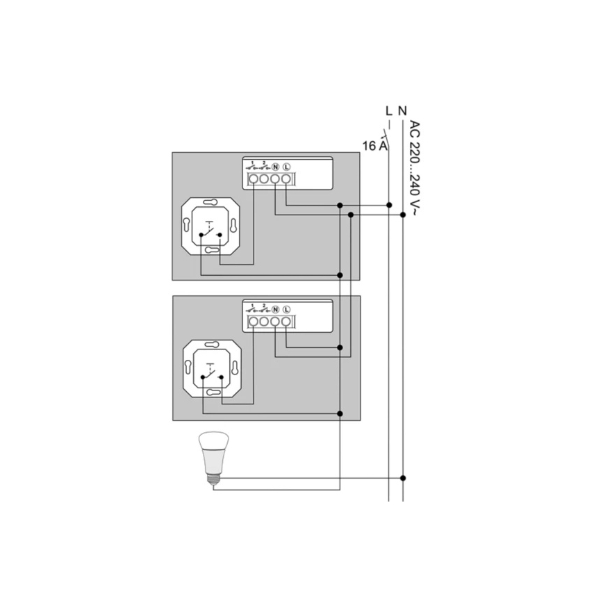Philips - 2er-Set Hue-Module