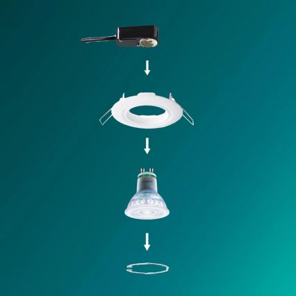 Philips - 3er-Set Einbauleuchte PERIDOT 1xGU10/7W/230V weiß