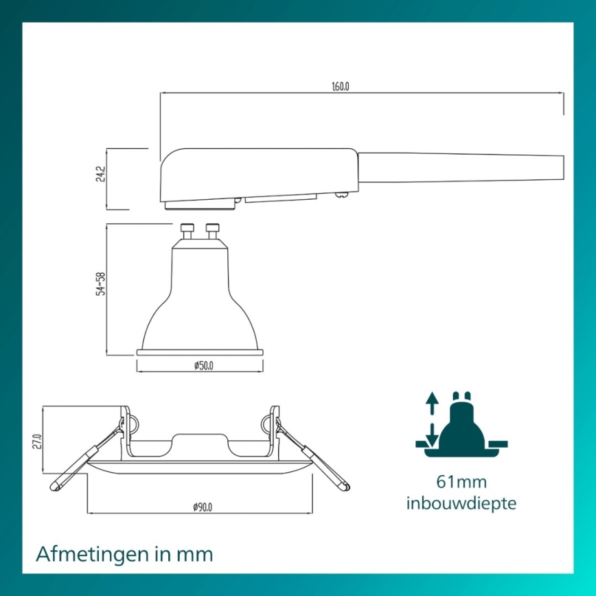Philips - 3er-Set Einbauleuchte PERIDOT 1xGU10/7W/230V weiß