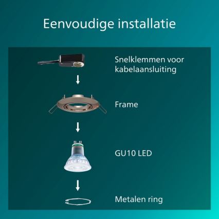 Philips - 3er-Set Einbauleuchten PERIDOT 1xGU10/7W/230V silber