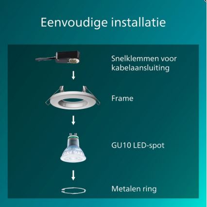 Philips - 5er-Set Einbauleuchte PERIDOT 1xGU10/7W/230V weiß