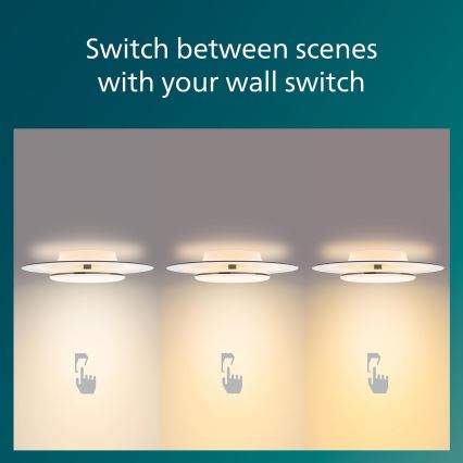 Philips- Dimmbare LED-Deckenleuchte SCENE SWITCH LED/30W/230V 2700K schwarz