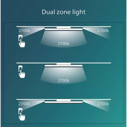 Philips - Dimmbare LED-Deckenleuchte SCENE SWITCH LED/18W/230V d 30 cm 2700K schwarz