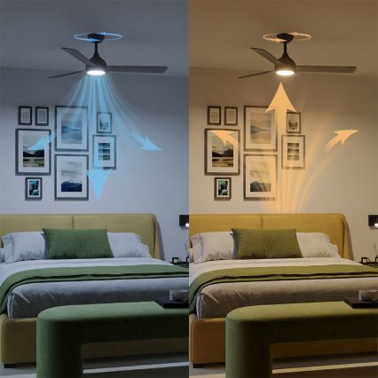 Philips - Dimmbarer LED-Deckenventilator CIVX LED/24W/230V + Fernbedienung