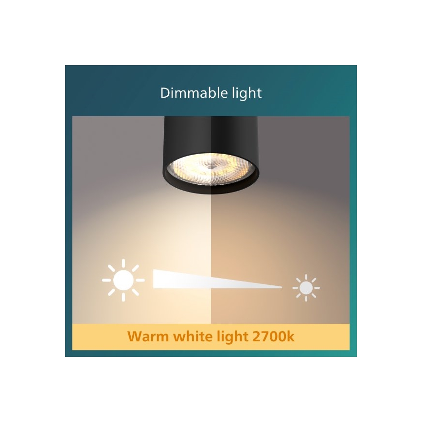 Philips - Dimmbarer LED-Wandstrahler LED/4,5W/230V