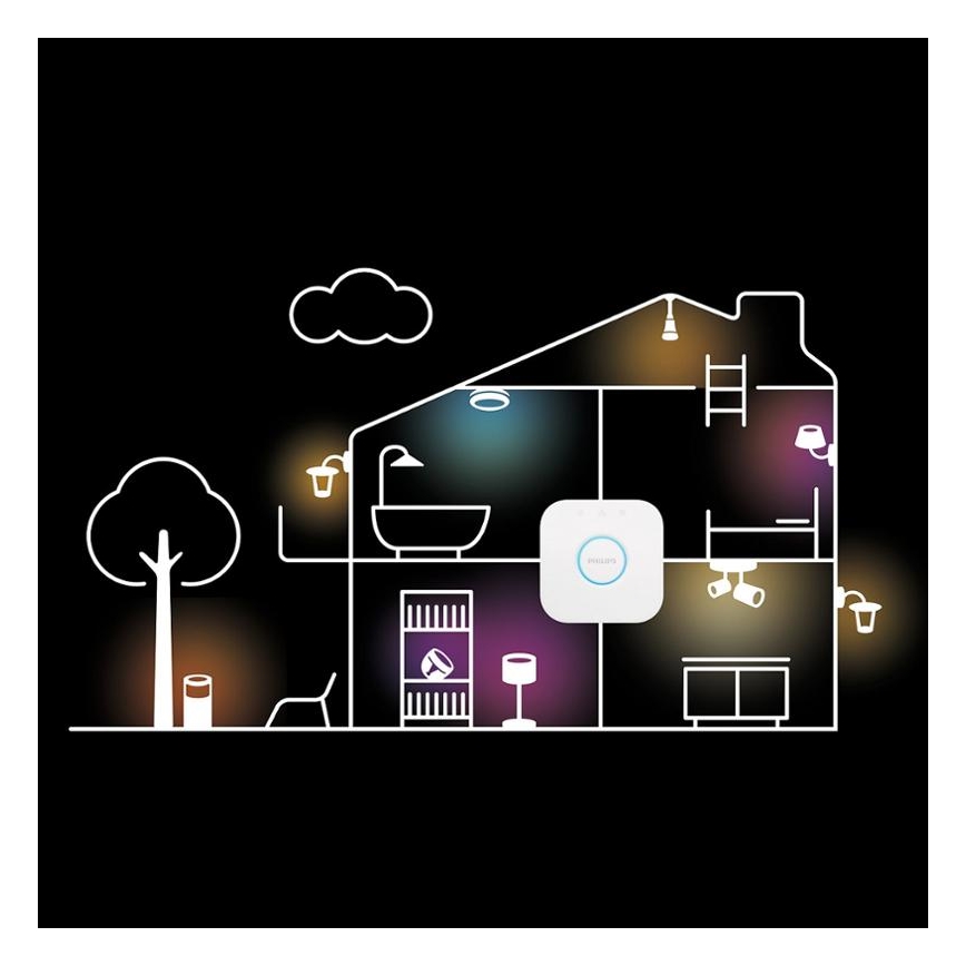 Philips - Dimmbares LED-RGB-Panel Hue White And Color Ambiance LED/60W/230V 2000-6500K