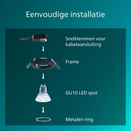 Philips - Einbauleuchte PERIDOT 1xGU10/7W/230V schwarz