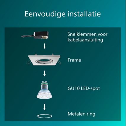 Philips - Einbauleuchte PERIDOT 1xGU10/7W/230V weiß
