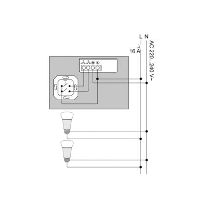 Philips - Hue-Modul