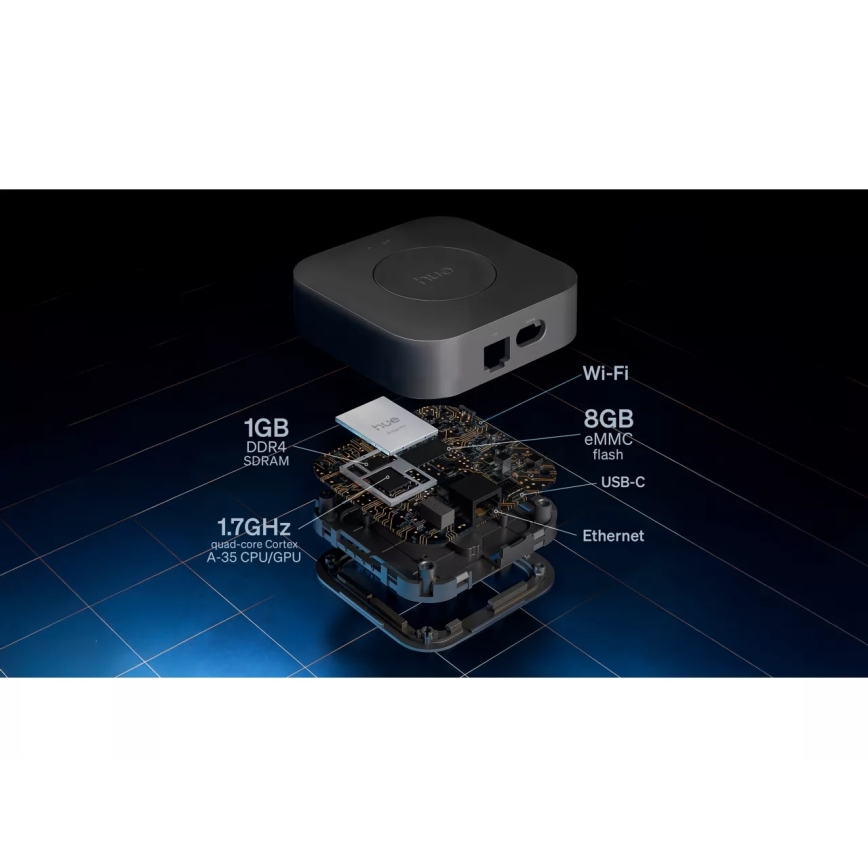 Starter-Set Philips Hue WHITE AND COLOR AMBIANCE 3xGU10/4,2W 2000-6500K + Hue Bridge