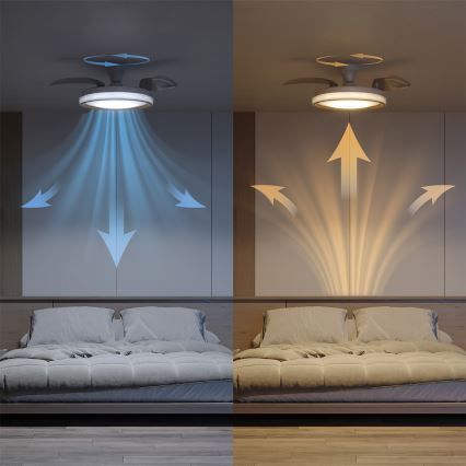 Philips - Dimmbare LED-Deckenleuchte mit Ventilator BLISS LED/35W/230V gold + Fernbedienung