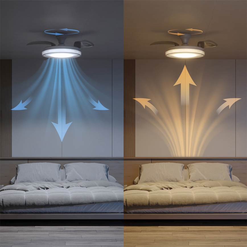 Philips - LED-dimmbare Deckenleuchte mit Ventilator BLISS LED/35W/230V weiß + Fernbedienung
