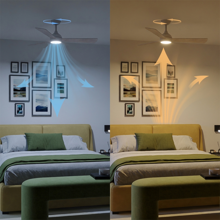 Philips - Dimmbarer LED-Deckenventilator CIVX LED/24W/230V + Fernbedienung