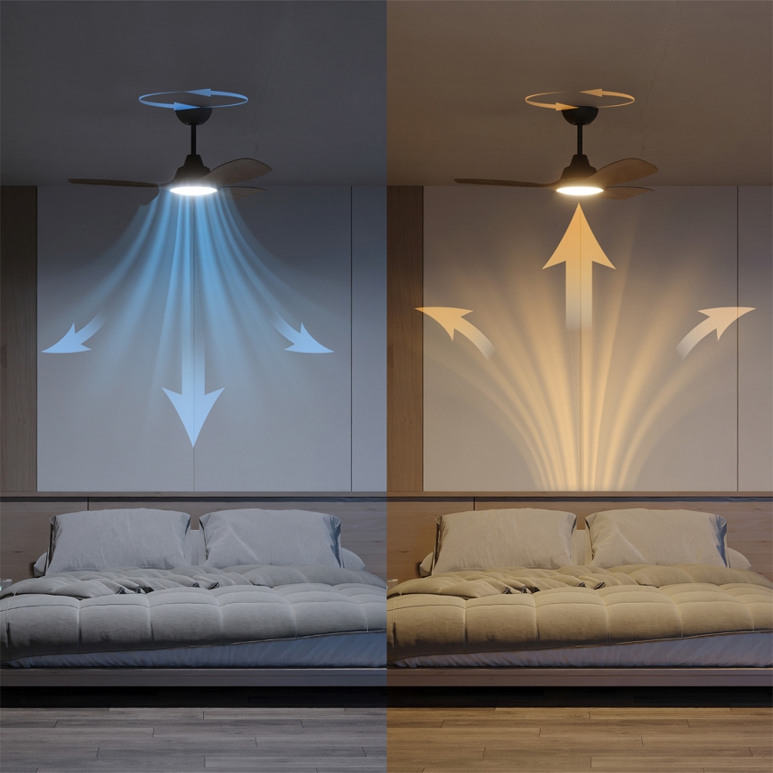 Philips - LED-dimmbarer Deckenventilator OLAS LED/24W/230V Ø 106 cm Schwarz/Braun + Fernbedienung