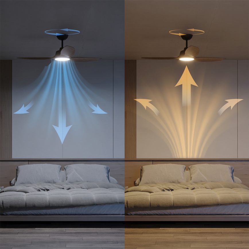 Philips - LED-dimmbarer Deckenventilator OLAS LED/24W/230V Ø 132 cm schwarz/braun + Fernbedienung