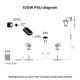 Philips - Netzteil Hue 100W/24/230V IP67