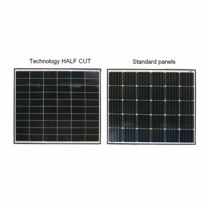Photovoltaik-Solarpanel JA SOLAR 460Wp IP68 Halbzellen bifazial