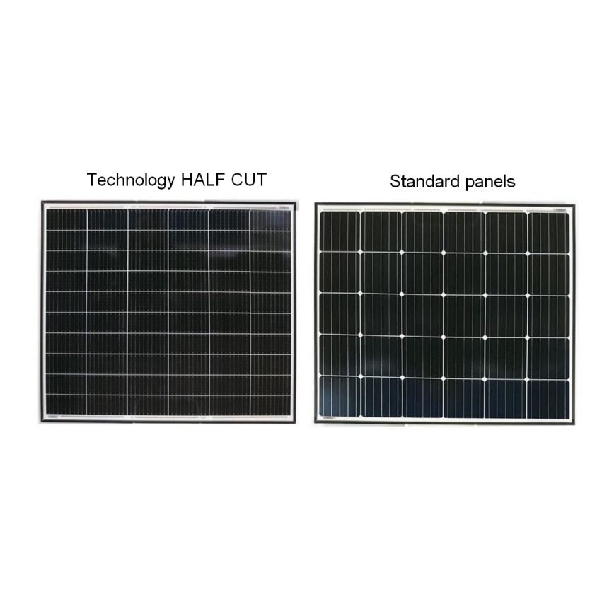 Photovoltaik-Solarpanel RISEN 400Wp schwarzer Rahmen IP68 Halbzellen