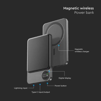 Powerbank mit Display magnetisch Power Delivery 10000mAh/20W/5V schwarz