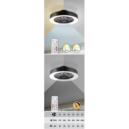 Rabalux - LED Dimmbare Deckenleuchte mit Ventilator LED/35W/230V 3000-6000K + Fernbedienung