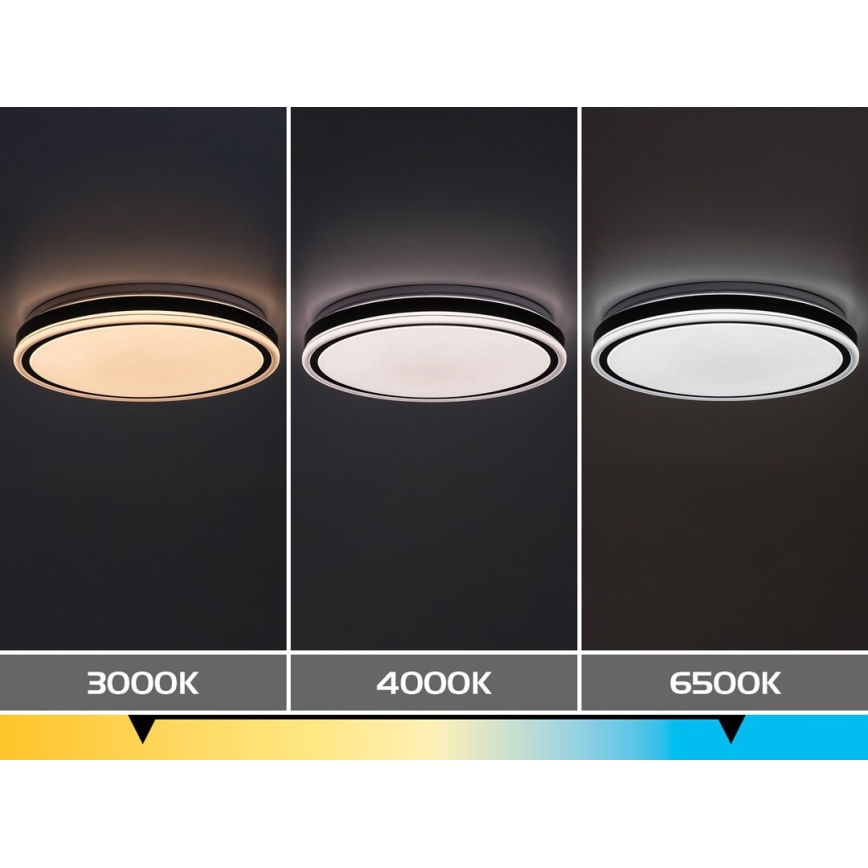 Rabalux - Dimmbare LED-Deckenleuchte LED/20W/230V 3000-6500K Ø 38,5 cm schwarz + Fernbedienung