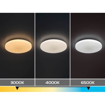 Rabalux - Dimmbare LED-Deckenleuchte LED/60W/230V 3000-6500K Ø 58 cm + Fernbedienung