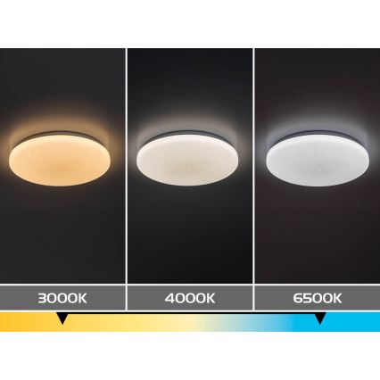 Rabalux - Dimmbare LED-Deckenleuchte LED/60W/230V 3000-6500K Ø 58 cm + Fernbedienung